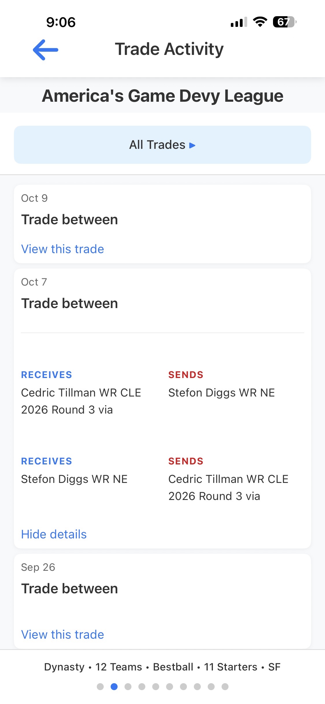 Trade Activity Cross-League